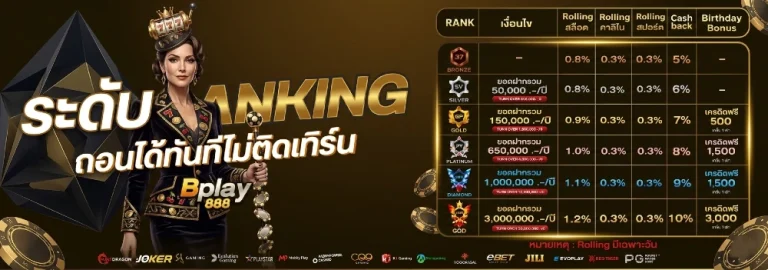 bplay 888 สล็อต